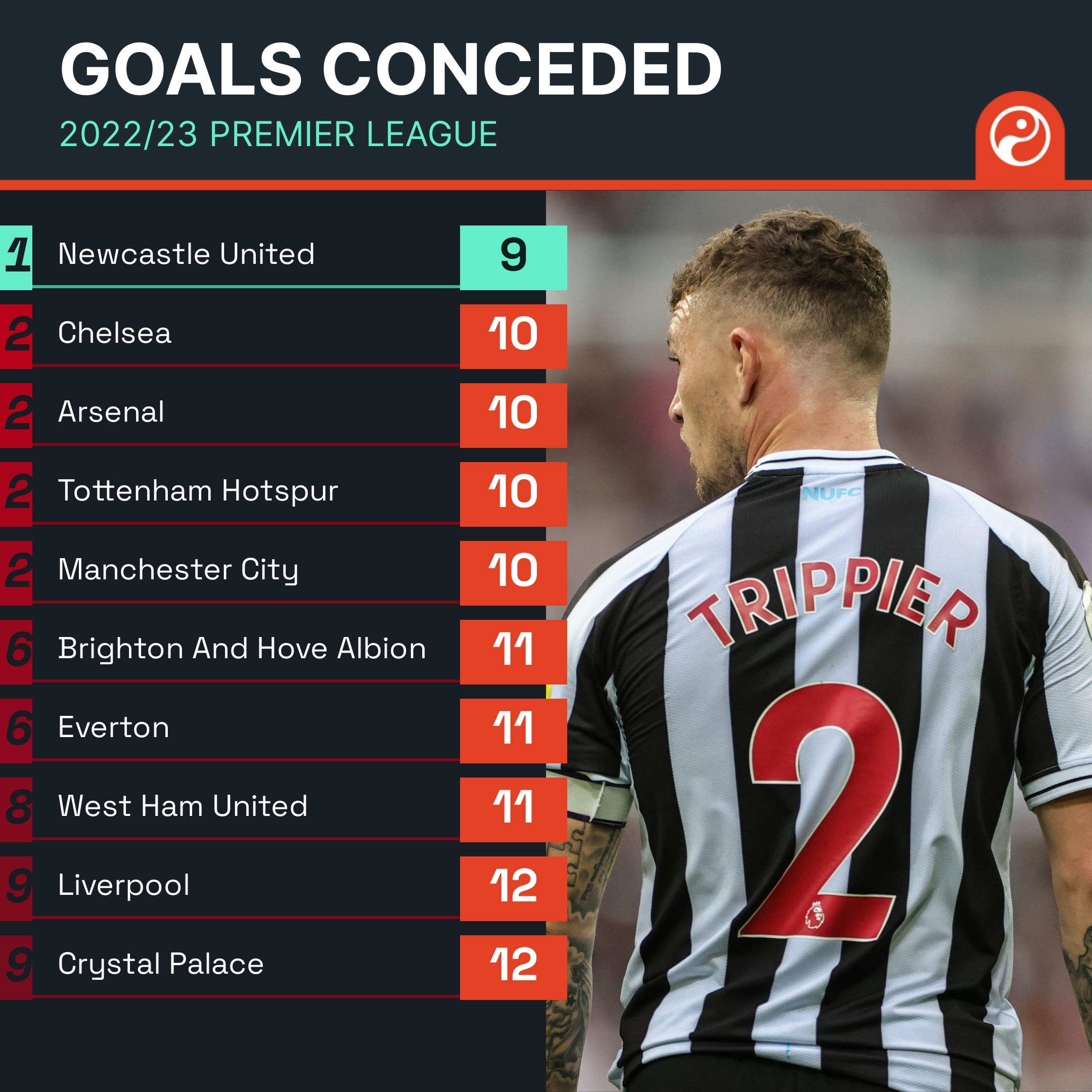 更是代表了 更是代表了