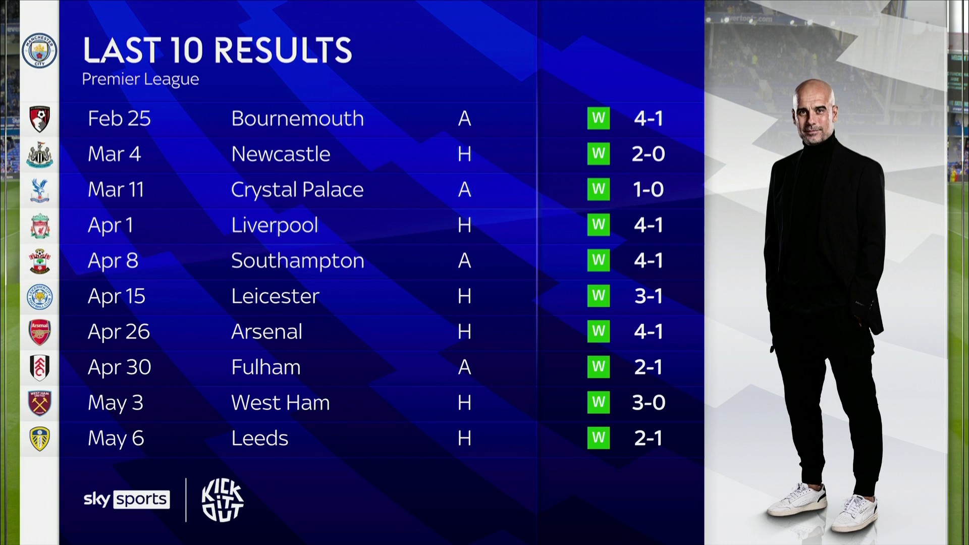 一个理想的 一个理想的